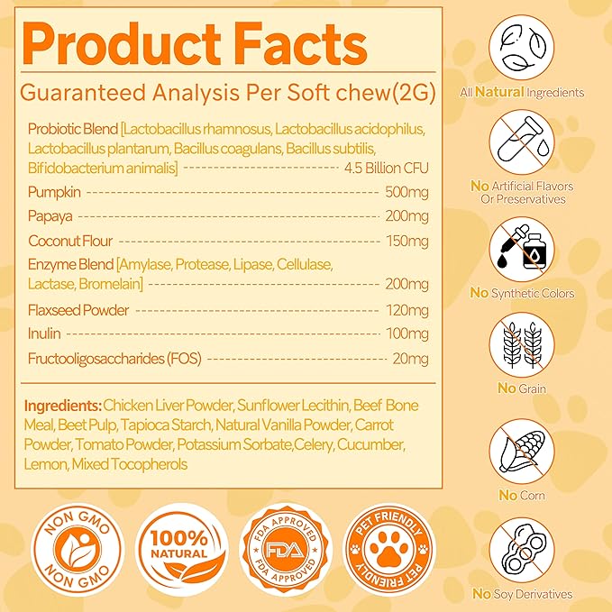 Probiotics for Dogs,6 Digestive Probiotics & 6 Enzymes for Gut Health,Digestion & Gut Support,Helps Diarrhea, Yeast Infection, Upset Stomach,Allergies & Immune System Support-150 Chews