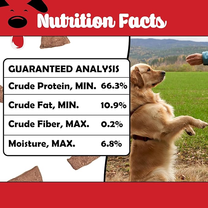 Freeze Dried Raw Beef Liver Dog Treats - Limited Ingredient, Preservative Free, High Protein, Low Fat Dog Treats - Raw Single Ingredient Treats for Pets - 4 oz