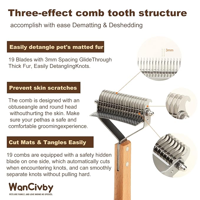 Undercoat Rake Dog Brush Dematting Comb cat shedding tool Dematting Tool Pet Brush Efficiently Detangle and Groom Coats for Large Medium Small Dogs and Cats Comb for Grooming Premium (Square Handle)