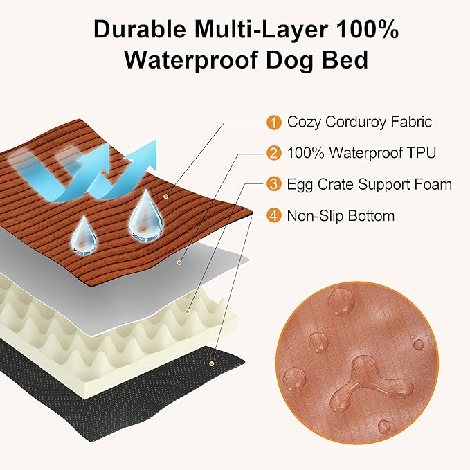FUKUMARU Dog Bed, Plush Corduroy Orthopedic Dog Beds with Washable Cover, Large Waterproof Dogs Bed for Crate, Egg Crate Foam Support Pet Mat, Cozy Pet Bed Mat with Anti-Slip Bottom, Orange