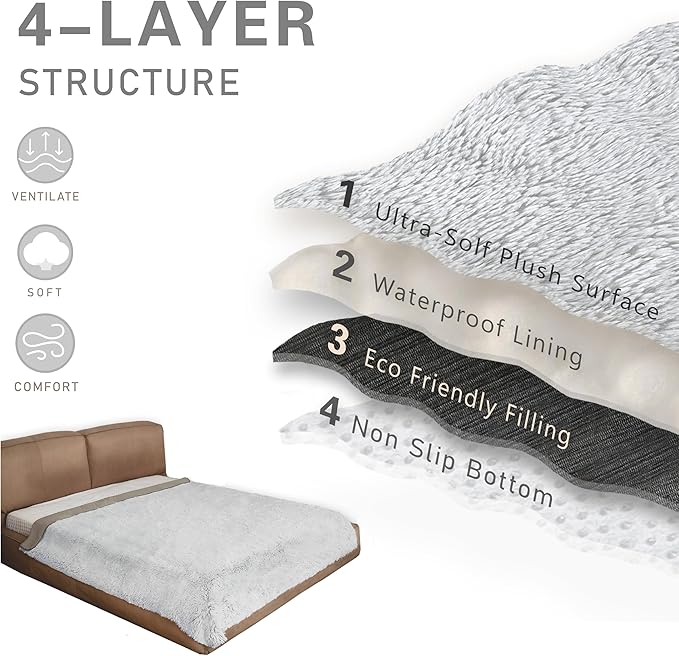 Waterproof Dog Bed Cover, Dog Pad Soft Plush Pet Blanket with Anti-Slip Back for Bed Couch Sofa, Furniture Protector for Small, Medium and Large Dogs and Cats (Light Gray, 82"x120")