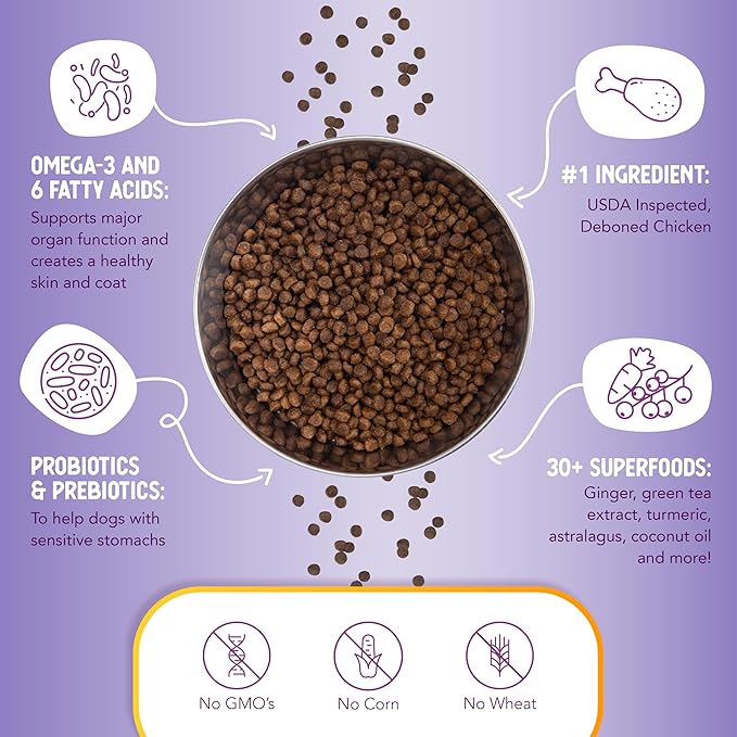Health Extension Little Bites Chicken & Brown Rice Dry Dog Food (4 lb / 1.8 Kg) - Natural with Probiotics and Superfoods for Teacup, Toy & Small Breeds