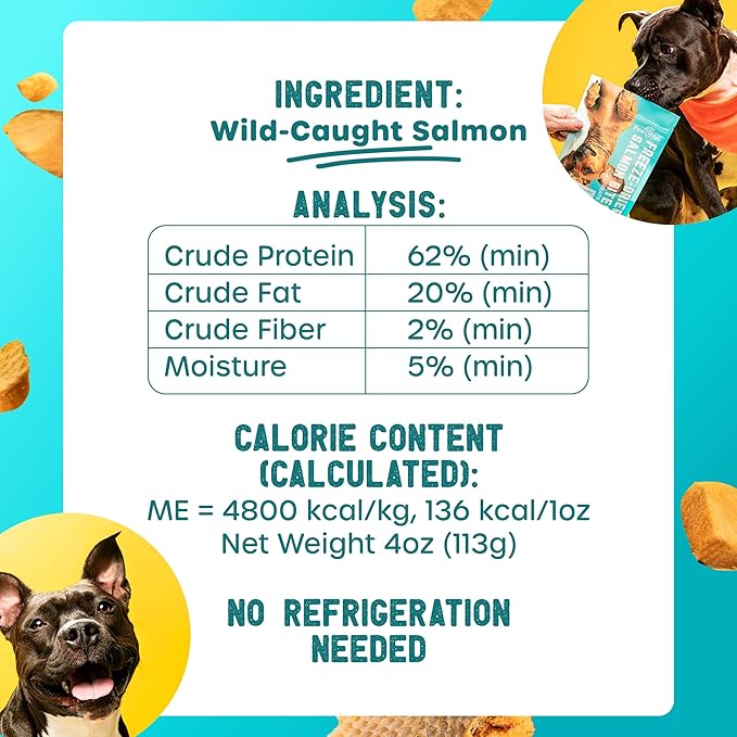 Paw Bites Freeze Dried Dog Treats - Wild Caught Salmon - Dog Food Dry Snacks - with Protein & Omega 3s - for All Breeds & Sizes - No Artificial Flavors & Dyes, No Preservatives - 1 Pouch, 4 oz