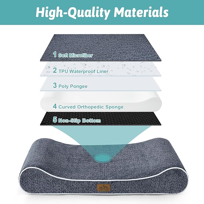 Orthopedic Dog Bed for Extra Large Dogs up to 140 lbs - Removable Washable Cover with Waterproof Lining, Cotton-Polyester Blend Boat-Shaped Lounger Mattress, XL(51x36x8in), Blue