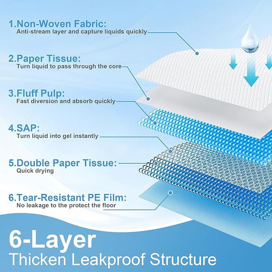 Puppy Pee Pads for Dogs 28"x44" 100 Count, Dog Pee Pads Extra Large, Leak-Proof & Super Absorbent, Thicken Disposable Potty Pads Puppy Training Pads for Cats Rabbits