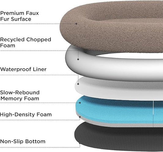 Bedsure Memory Foam Human Dog Bed, 72"x48"x12" Calming Giant Human Dog Bed for Adults People Fits Pet Families with Storage Pocket, Fluffy Faux Fur Orthopedic Dog Bean Bed, Pink