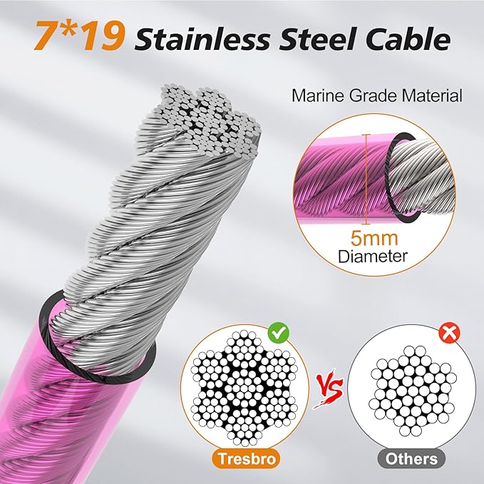 Tresbro 20 FT Dog Tie Out Cable with Spring, Shock Absorbing Tether Chains for Outside Aavilable in 10/15/20/25/30/40/50/70/100/120 FT, Heavy Duty Leads for Yard for Medium & Large Dogs Up to 500 LBS