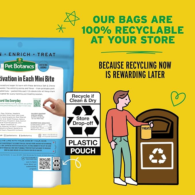 Pet Botanics 4 oz. Pouch Training Rewards Mini Soft & Chewy, Beef Flavor, with 200 Treats Per Bag, The Choice of Top Trainers
