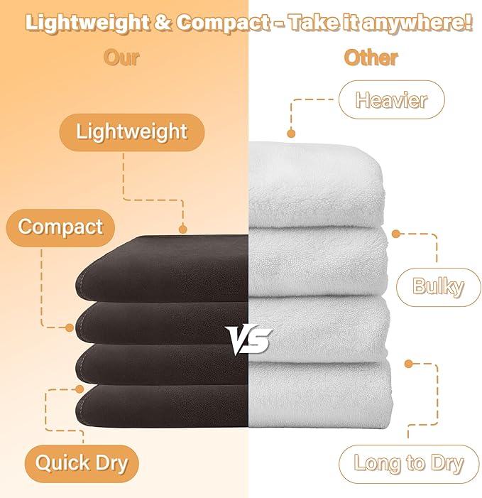 Catalonia Waterproof Blanket for Bed Intimacy, Reversible Fleece Bed Sofa Cover, Washable Liquid Proof Furniture Protector
