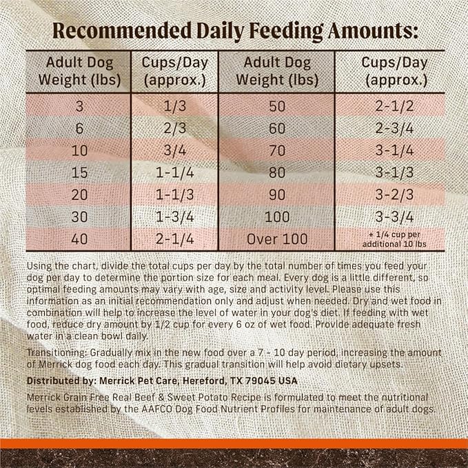 Merrick Premium Grain Free Dry Adult Dog Food, Wholesome And Natural Kibble, Real Texas Beef And Sweet Potato - 4.0 lb. Bag