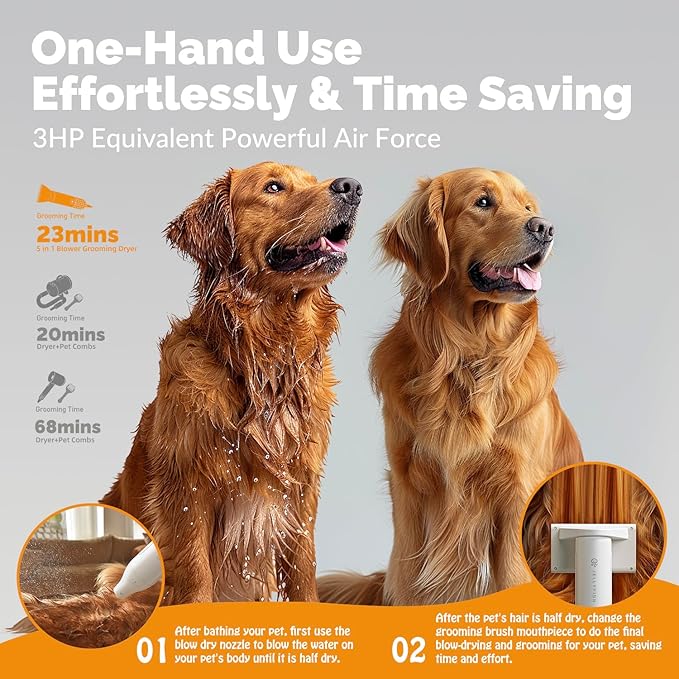 Jellyfish Professional Grooming Brush Nozzle Handhold Portable Dog Hair Dryer - Dog Hair Styling Blow Dryer Replacement Nozzle [Dryer Sold Separately]