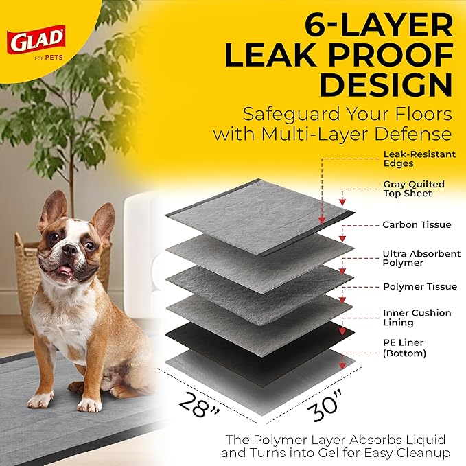 Glad for Pets JUMBOSIZE/XL Charcoal Puppy Pads, AllinOne Black Training Pads That ABSORB & Neutralize Urine Instantly New & Improved Quality, 50 Count (Pack of 1)