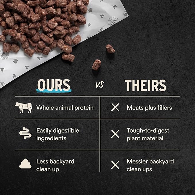 Vital Essentials Freeze-Dried Raw Rabbit Crunchy Mini Nibs | Complete Meal or Mixer Dog Food | 25 oz