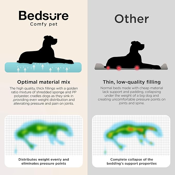 Bedsure XL Plus Orthopedic Dog Beds Large Sized Dog - Extra Thick Supportive Dogs Couch with Waterproof Washable Cover, Jumbo Comfort Pet Bed Sofa with Soft Plush Sherpa and Nonskid Bottom, Beige, 48"