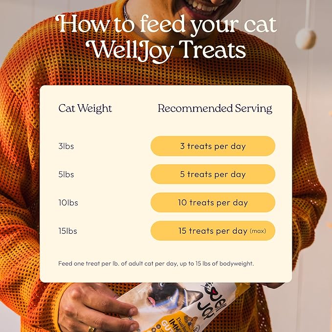 New! WellJoy Cat Treat Immune+ GutBoost | Supports a Healthy Respiratory System & Immune Defenses | Dual-Benefit GutBoost Formulation | Vet Formulated | Made in USA | Real Chicken | 120 Soft Chews