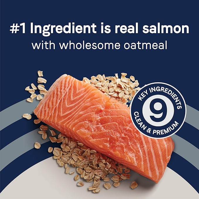 CANIDAE Pure Farm to Bowl Wild-Caught Salmon & Oatmeal, Puppy, Dog Food, 4lb