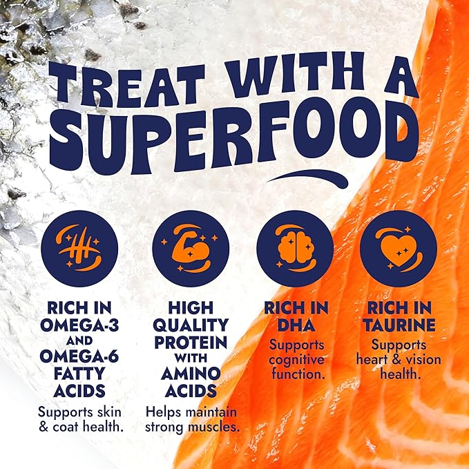 Finfare Freeze Dried Dog Treats, Salmon Nuggets, Protein & Omega-3s, Grain Free Salmon Dog Training Treats, Crafted in USA, 2oz