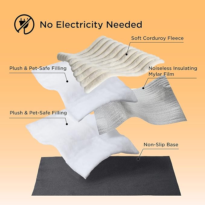 Bedsure Self Warming Cat Bed, Medium Self Heating Dog Crate Pad, Thermal Extra Warm Puppy Mat Indoor, Non-Slip & Washable, Not Electric, 30" x 20", White