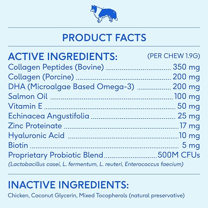 Native Pet Omega Skin and Coat Chews for Dogs - Dog Skin and Coat Supplement for Healthy, Shiny Fur, Reduce Shedding and Dry Spots - Made with Omega 3 Fish Oil and Wild-Caught Salmon Oil - 120 Chews