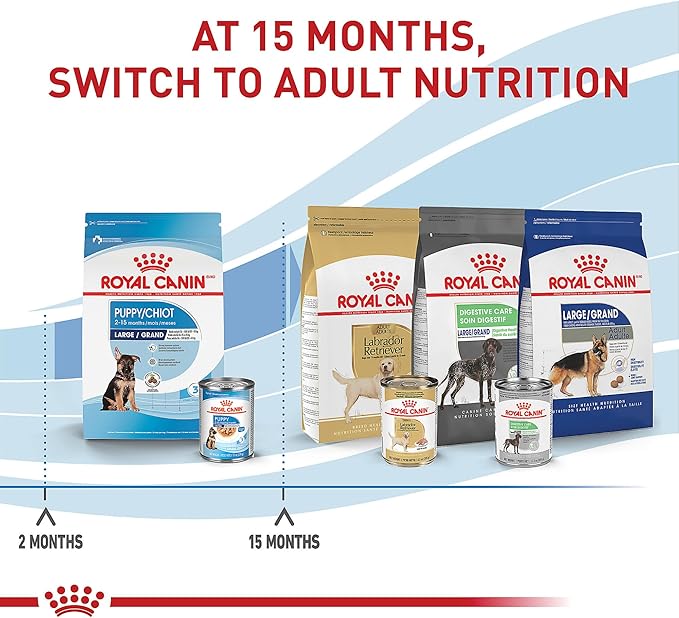 Royal Canin Size Health Nutrition Large Puppy Dry Dog Food, 40 lb Bag