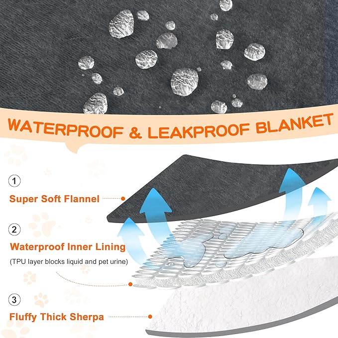 Smiry Waterproof Blanket Throw for Large Dogs Cats, Soft Reversible Dog Blanket for Sofa Couch Bed, Washable Leakproof Sherpa Fleece Furniture Couch Protector(30"x40", Dark Grey/White)