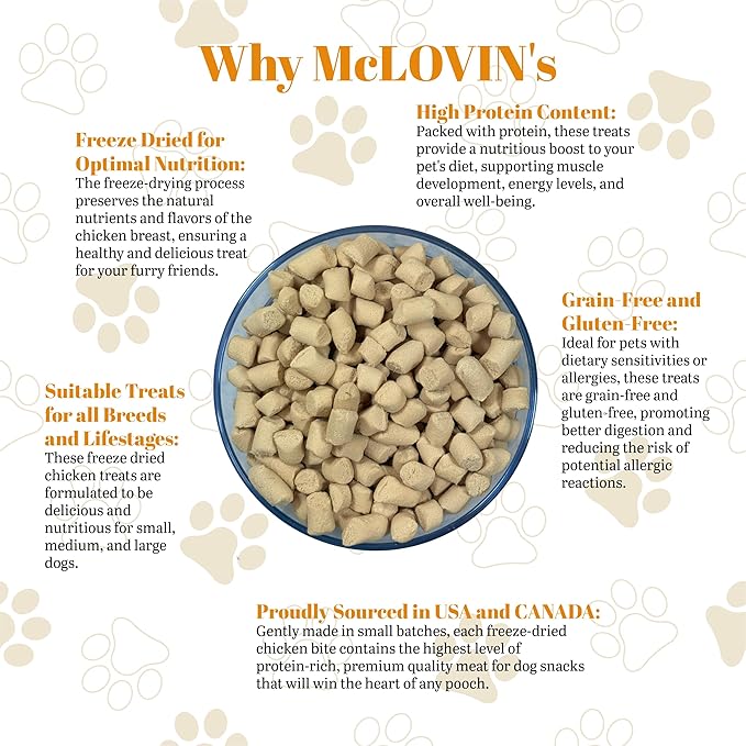 McLovin's Pet Freeze Dried Chicken Dog Treats, 12 oz Canister - Grain-Free, Gluten-Free, High Protein Treat - Ideal for Dogs & Cats