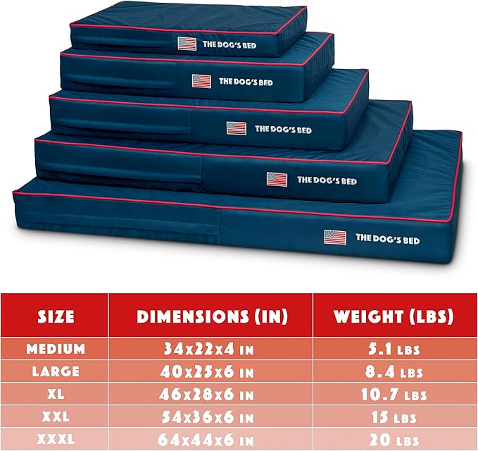 The Dog's Bed Replacement Cover ONLY (Outer Cover ONLY - NO Bed, NO Waterproof Inner) for The Dog's Bed, Washable Oxford Fabric, XXXL 6 Inches (Blue with Red Piping USA Flag)