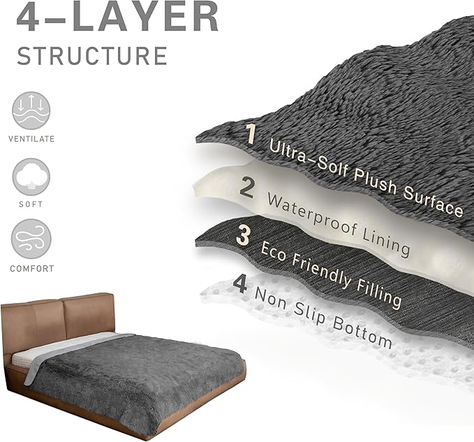 Waterproof Dog Bed Cover, Dog Pad Soft Plush Pet Blanket with Anti-Slip Back for Bed Couch Sofa, Furniture Protector for Small, Medium and Large Dogs and Cats (Dark Gray, 82"x120")