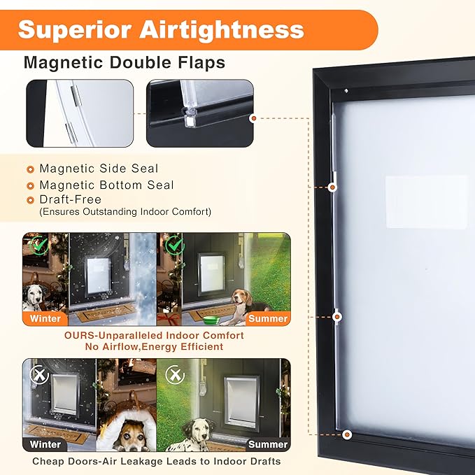 Aluminum Alloy Dog Door, 2 Flap Insulation/Thermal Insulation, Doggy Door for Large Dogs, Closure Panel with Safety Locks