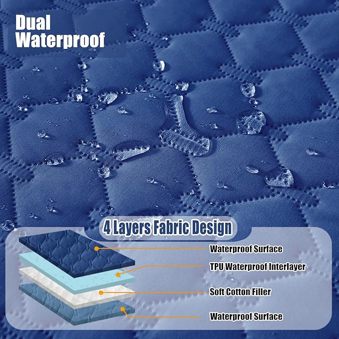 Smiry Waterproof Dog Bed Cover Blanket, Soft Reversible Pet Blanket, Washable Leakproof Cats Dogs Couch Cover for Sofa, Couch, Furniture, Plaid (40x50 Inch, Navy/Blue)