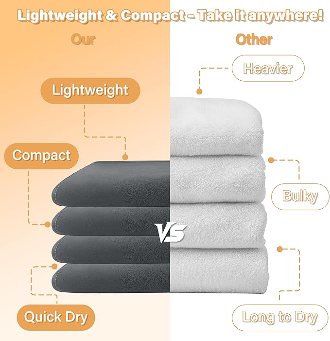 Catalonia Waterproof Blanket for Bed Intimacy, Reversible Fleece Bed Sofa Cover, Washable Liquid Proof Furniture Protector