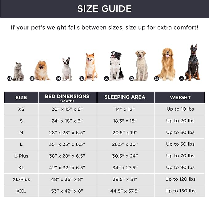 Bedsure Orthopedic Dog Bed Medium Size Dogs - Washable Medium Dog Cat Bed Waterproof, Comfort Pet Couch Sofa with Washable Removable Cover, Pets Bed with Nonskid Bottom, Washed Blue, 28"