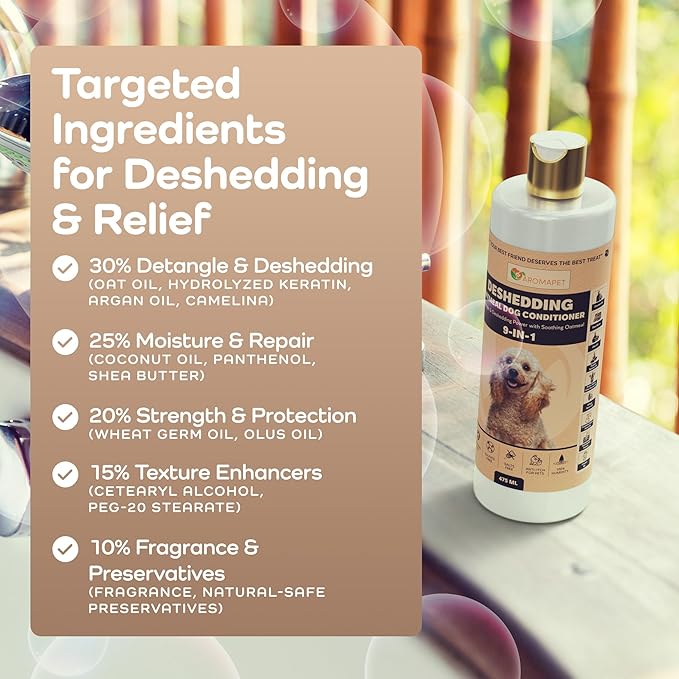 9-in-1 Oatmeal Deshedding Dog Conditioner, Moisturizing Conditioner for Dogs with Oatmeal, Aloe Vera, Chamomile, Argan Oil, for All Breeds & Puppies, Hypoallergenic Dog Conditioner, 475mL