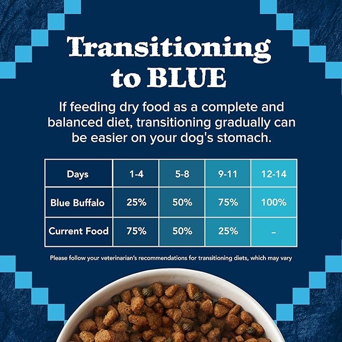 Blue Buffalo Wilderness High-Protein Natural Dry Food for Senior Dogs, Chicken Recipe, 13-lb Bag