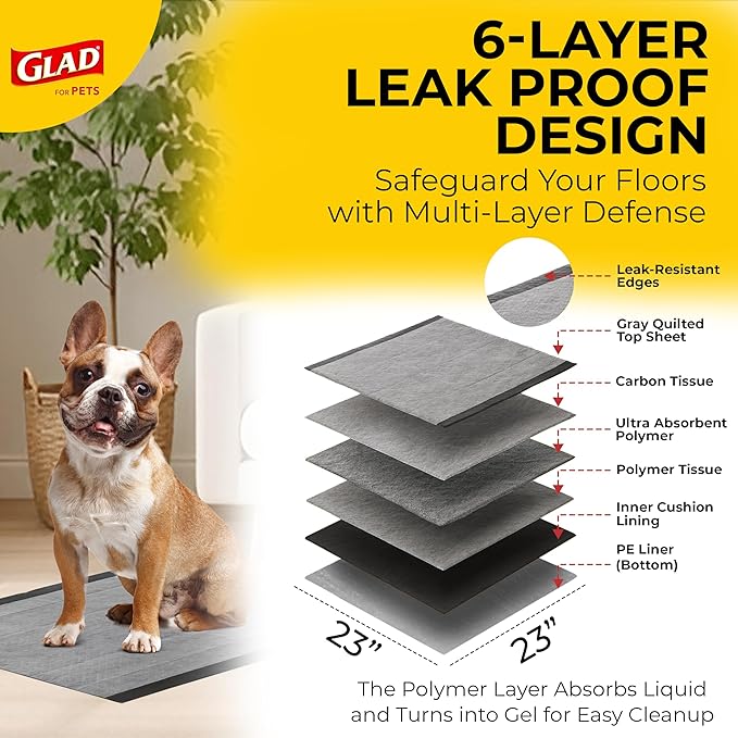 Glad for Pets Black Charcoal Puppy Pads, 23"x23" Disposable Training Pads That Absorb & Neutralize Urine with Activated Carbon - 100 Count