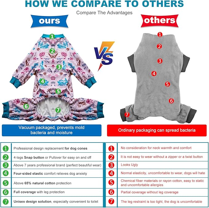 LovinPet Dog Pajamas Bodysuit for Giant Dogs, Pet Anxiety CalmingShirt, Lightweight Post Surgery Dog Pajamas, Garden Print, Pitbull Clothes, 4 Legged Style Pullover Dog Onesie, Large