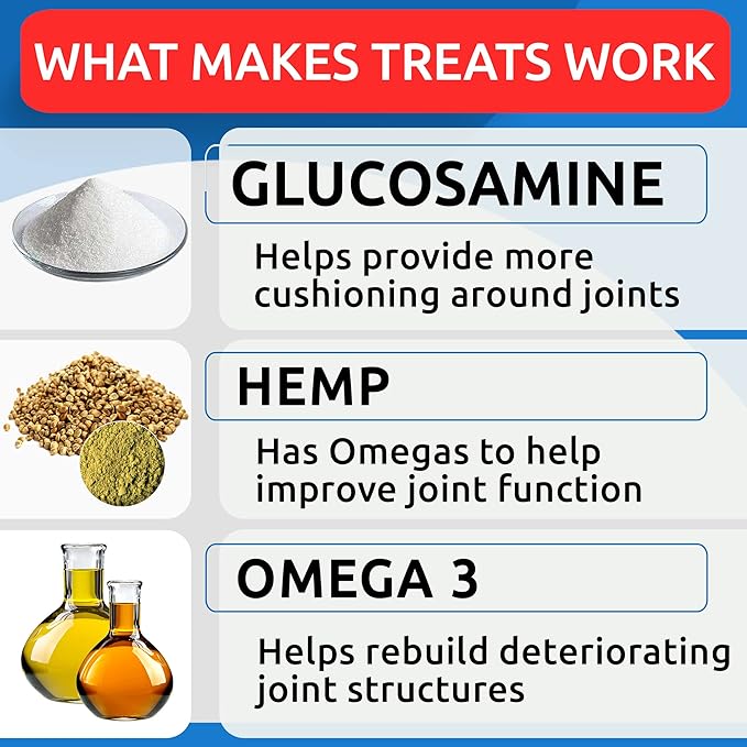 Hemp Hip & Joint Supplement for Dogs - Glucosamine for Dogs - Dog Joint Pain Relief Treats - Chondroitin, MSM - Mobility & Flexibility Support - Advanced Joint Care & Health - Made in USA