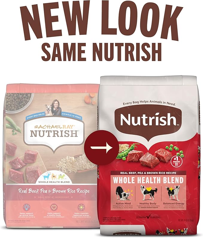 Nutrish Dry Dog Food, Real Beef, Pea & Brown Rice Recipe Whole Health Blend for Adult Dogs, 28 lb. Bag, Packaging May Vary (Rachael Ray)