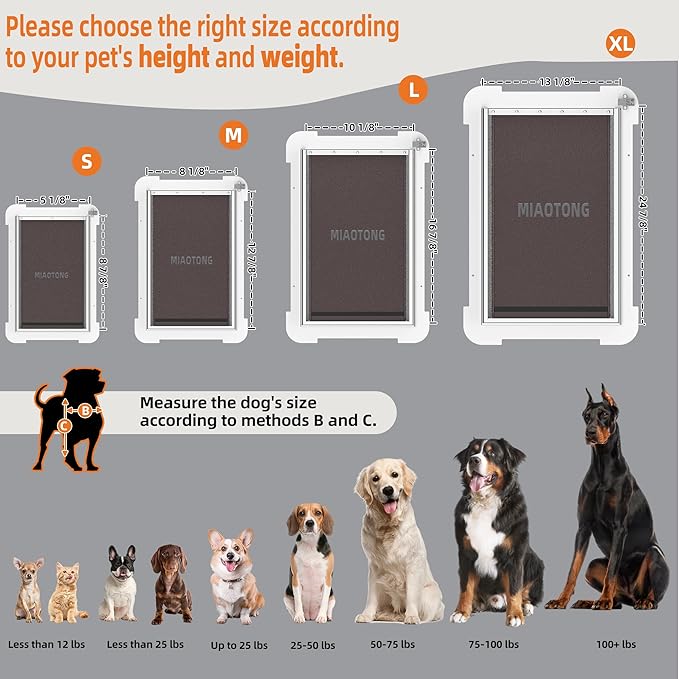 MIAOTONG Cat Door for Wall,Upgraded Sealing Dog Door for Wall, Double Flap Doggy Door,Steel Frame and Telescoping Tunnel Dog Door and Cat Door(Pets Up to 12 Lb) -Small