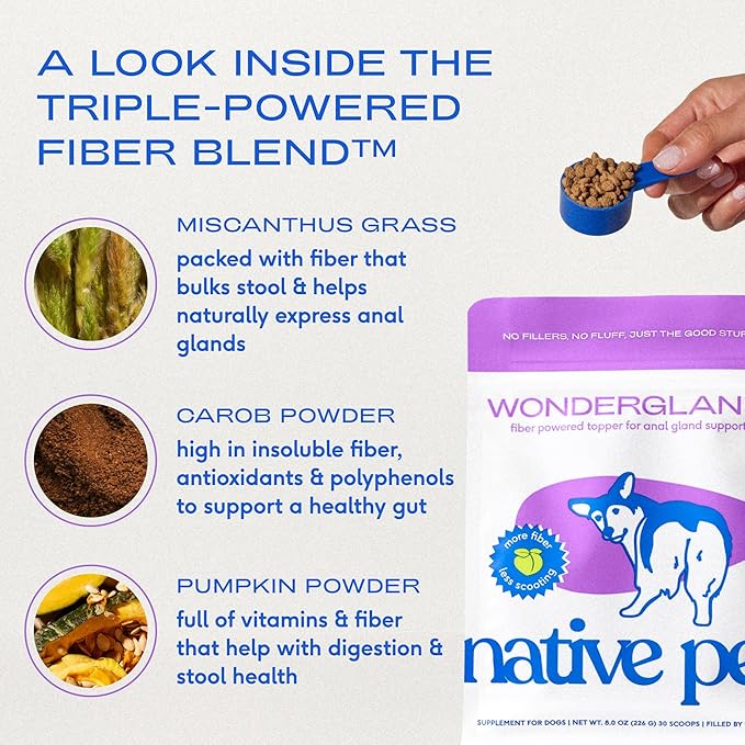Native Pet WonderGland - Dog Anal Gland Treatment Using Fiber for Dogs - Prevents Scooting for Dogs Anal Gland Supplement Including Dog Gut Health Probiotics for Anal Gland Support - 120 Scoops