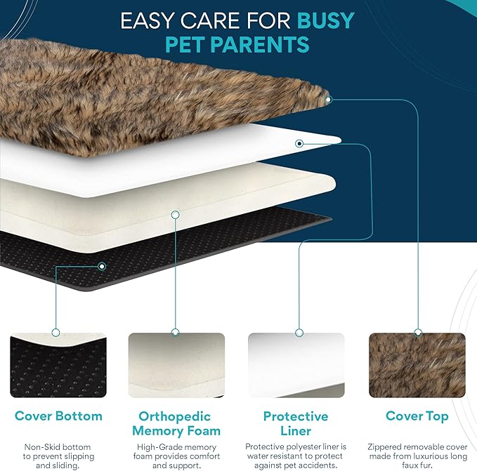 MAVERICK Premium Dog Bed, Orthopedic Dog Bed with High-Grade Memory Foam, Luxurious Faux Fur Sleep Surface, Water-Resistant Liner, Removable & Washable Cover, Non-Slip Bottom for Comfort & Support