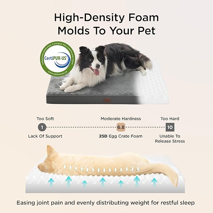 Bedsure XXL Dog Bed for Crate - Extra Large Orthopedic Pet Beds with Removable Machine Washable Cover, NOT Waterproof Egg Crate Foam Puppy Pad, Suitable for Pet Up to 100 lbs, 47"x29"