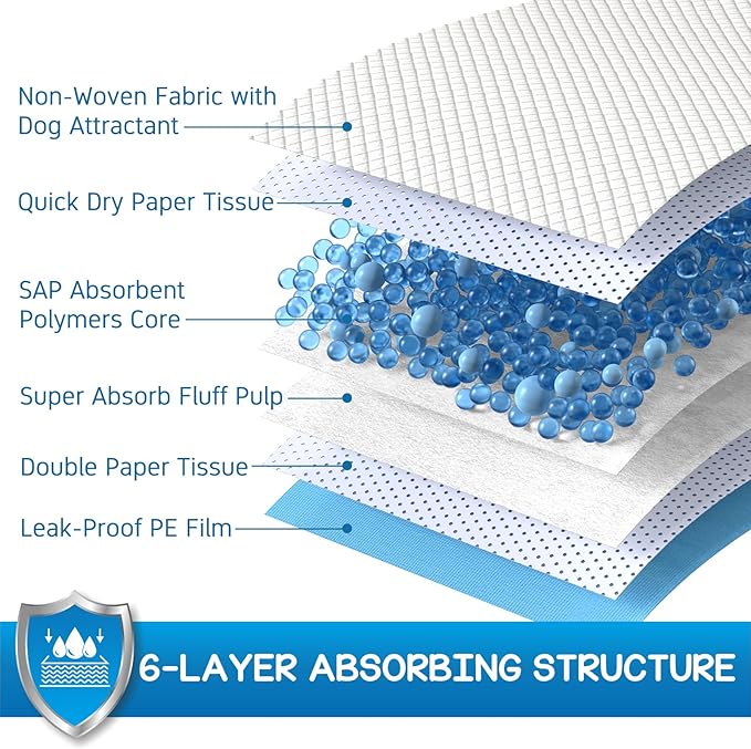 CROCI Wee Wee Pads for Dogs - 28x34in Extra Large Puppy Dog Pads with Adhesive Tabs, Super Absorbent Up to 6 Cups, Disposable (40 Counts)
