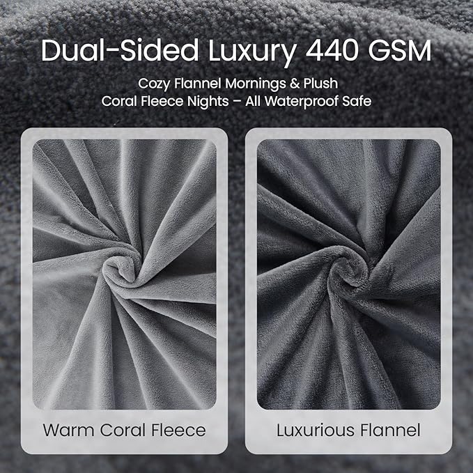 LOOBANI Waterproof Throw Blanket for Couch: Reversible Leakproof Couch Blanket 40" x 60", Soft Flannel & Coral Fleece Bed Blanket Stain-Proof for Sofa Cover, Pet Accidents, Travel, Grey