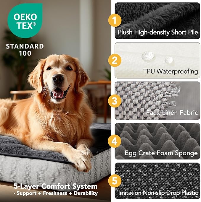 Deconovo Orthopedic Dog Bed with Anti-Slip Mat Design Removable Washable Cover Foam Pet Bed Mat, Pet Sleeping Mattress for Large, Medium, Small Dogs, 44x32x3 Inch, Dark Grey