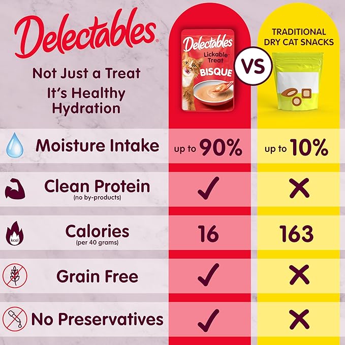 Hartz Delectables Bisque Variety Pack Lickable Cat Treat, 30 Count (Pack of 1)