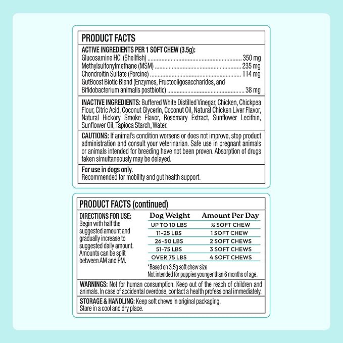 WellJoy Dog Supplement Joint+ GutBoost | Dog Health Supplement | Supports Healthy Flexible Joints | Dual-Benefit GutBoost Formulation | Vet Formulated | USA Made | Chicken Flavor | 90 Soft Chews