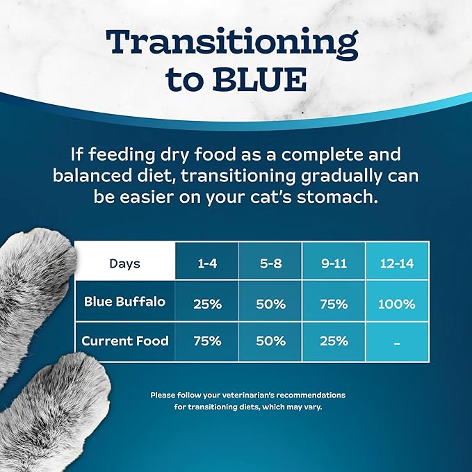 Blue Buffalo Tastefuls Natural Dry Food for Adult Indoor Cats, Salmon & Brown Rice Recipe, 3-lb. Resealable Bag