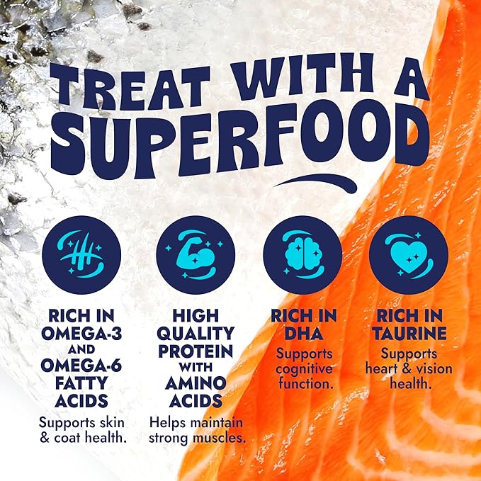 Finfare Freeze Dried Dog Treats, Salmon Skin Bites, Protein & Omega-3s, Grain Free Salmon Dog Training Treats, Crafted in USA, 2oz