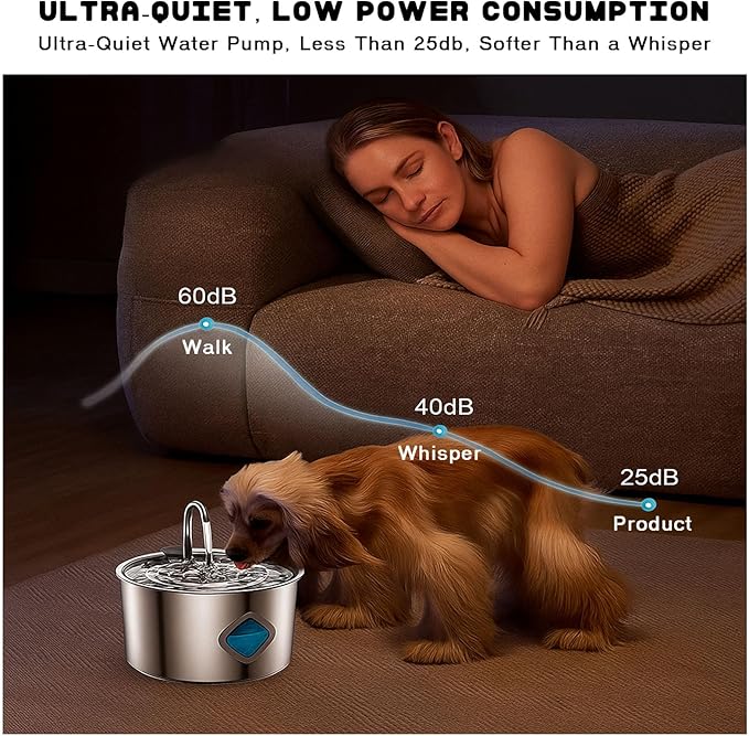 Vetiflow Dog Bowl, Dog Water Fountain, Quad-Purification System with Continuous Circulating Water Flow, Quiet Operation with a Large 3.2-Liter Capacity, Suitable for Dogs/Cats (+2 Filter Element)